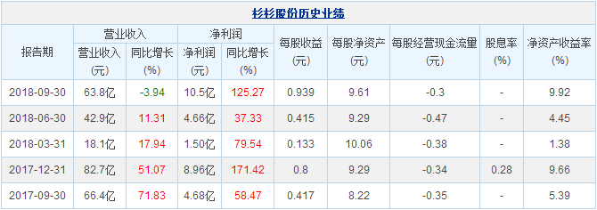 人生就是博·(中国区)官方网站
