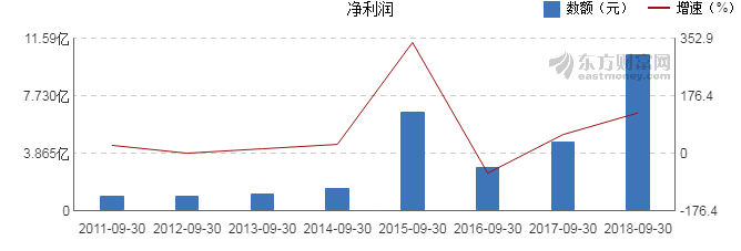 人生就是博·(中国区)官方网站
