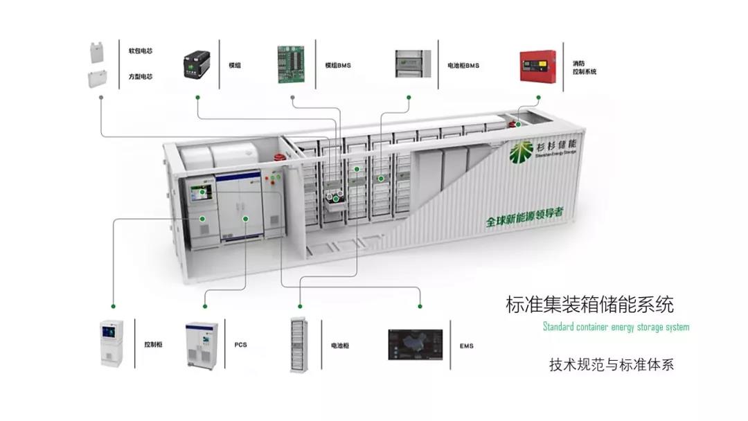 人生就是博·(中国区)官方网站