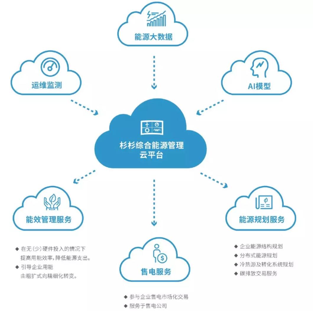 人生就是博·(中国区)官方网站