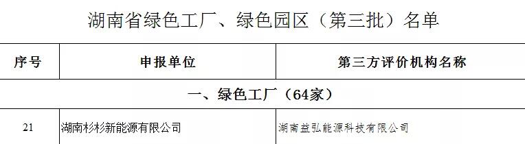 人生就是博·(中国区)官方网站