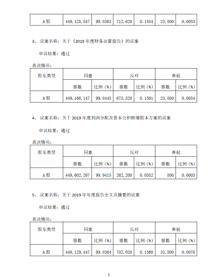 人生就是博·(中国区)官方网站