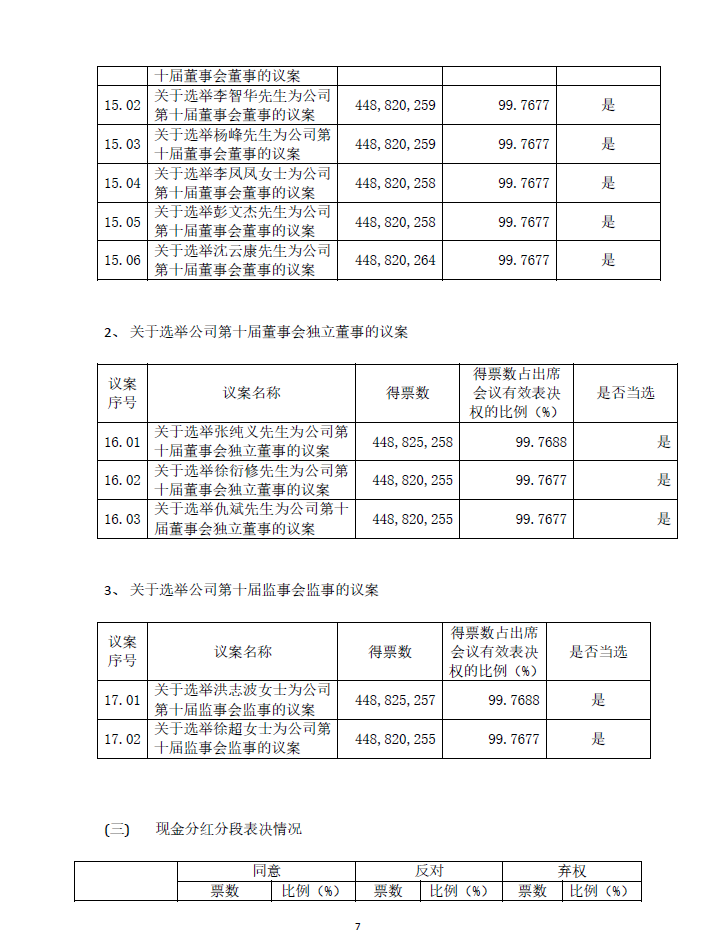 人生就是博·(中国区)官方网站