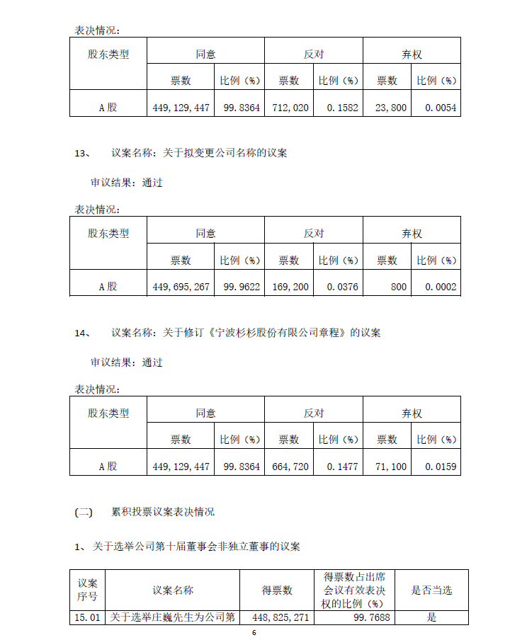人生就是博·(中国区)官方网站
