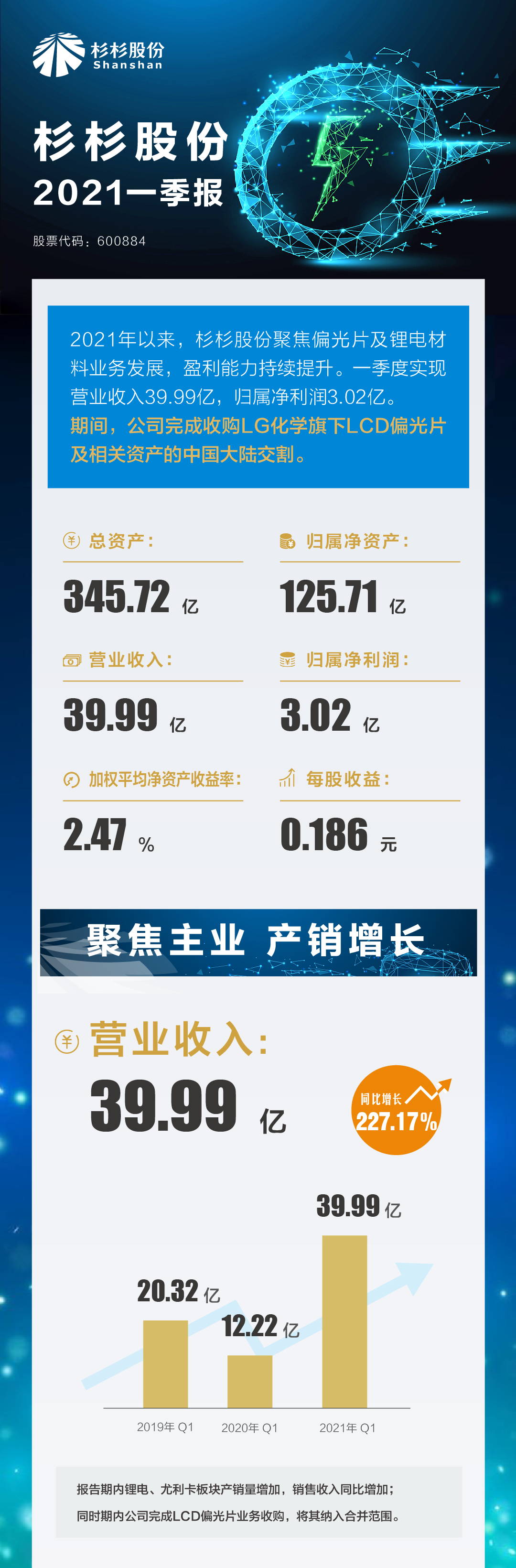 人生就是博·(中国区)官方网站