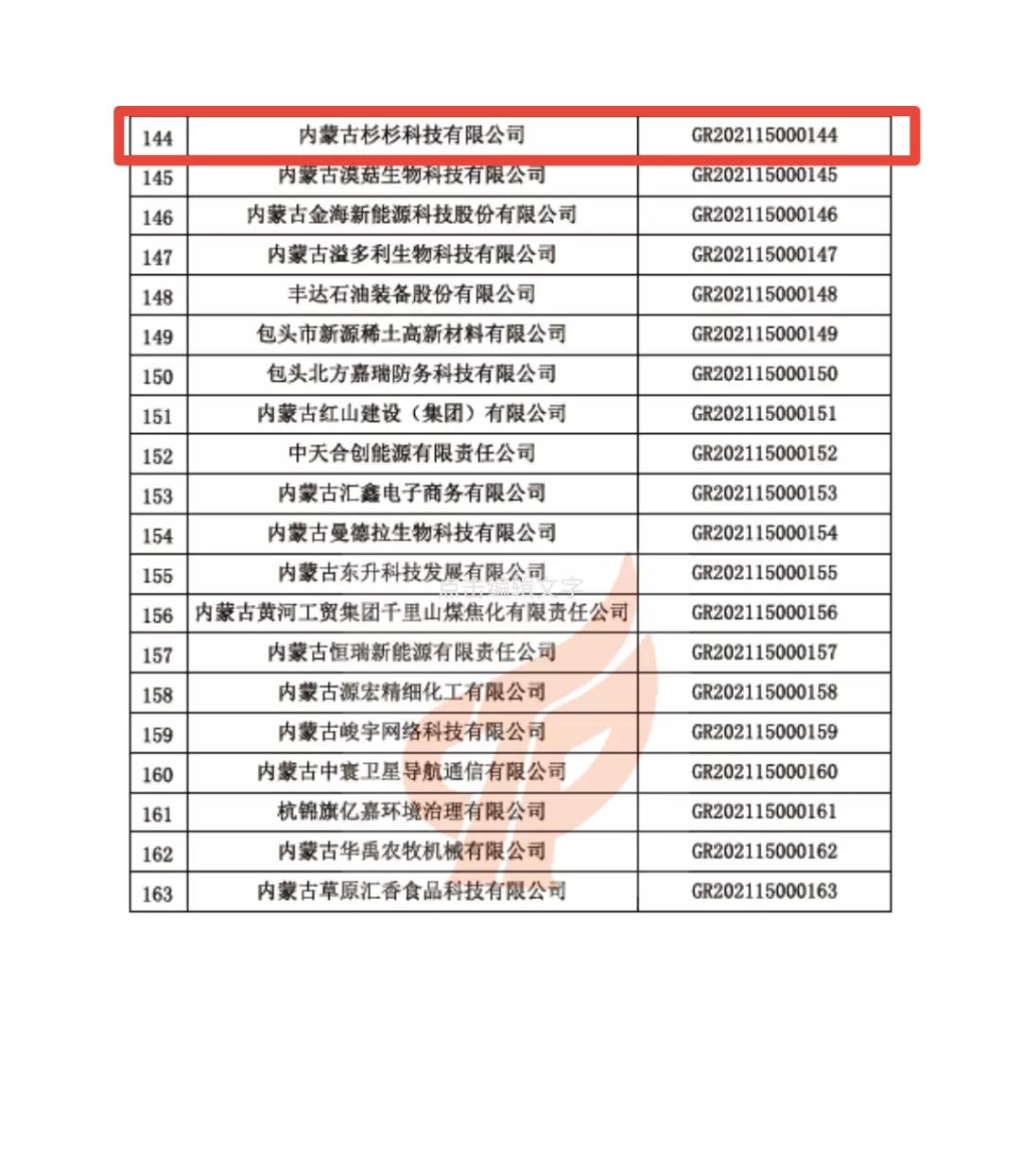 人生就是博·(中国区)官方网站