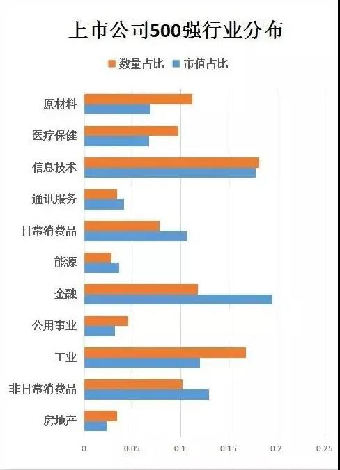 人生就是博·(中国区)官方网站