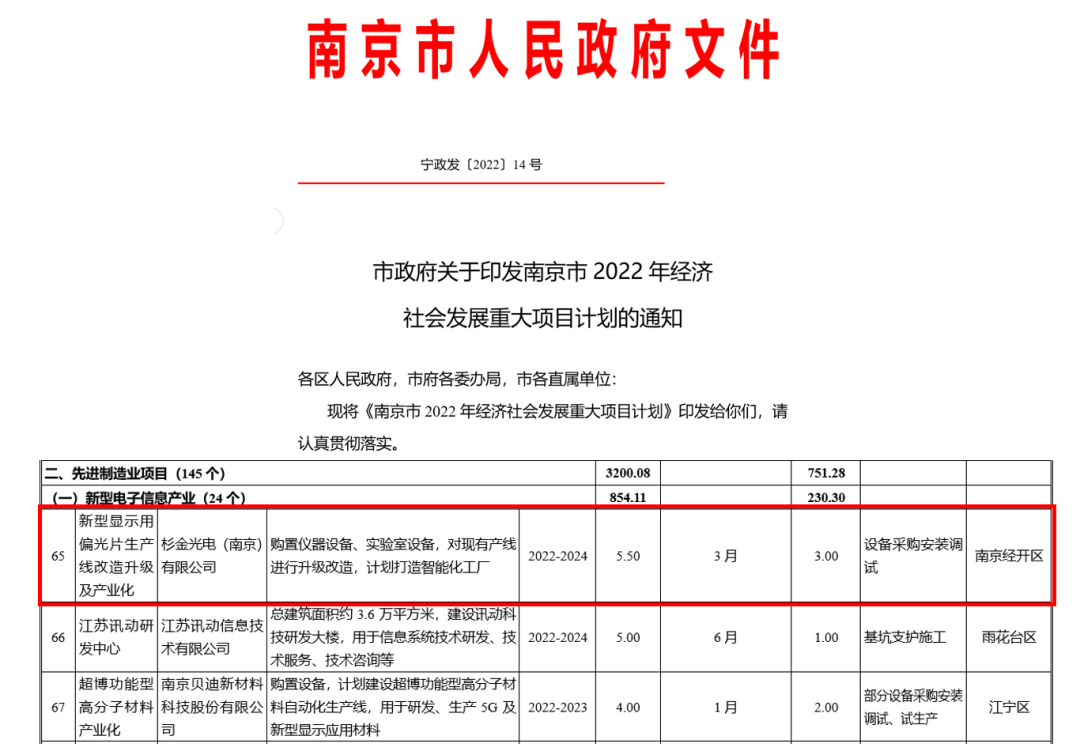 人生就是博·(中国区)官方网站